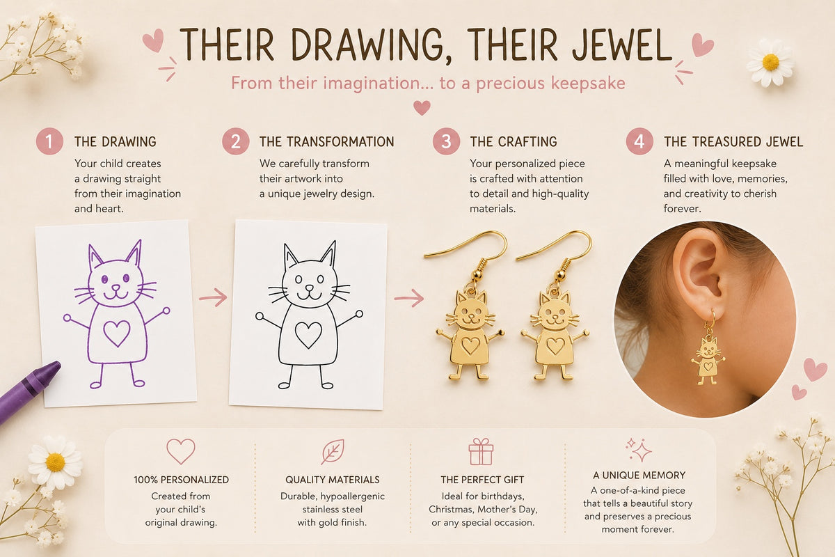 How personalized drawing earrings are created from original artwork